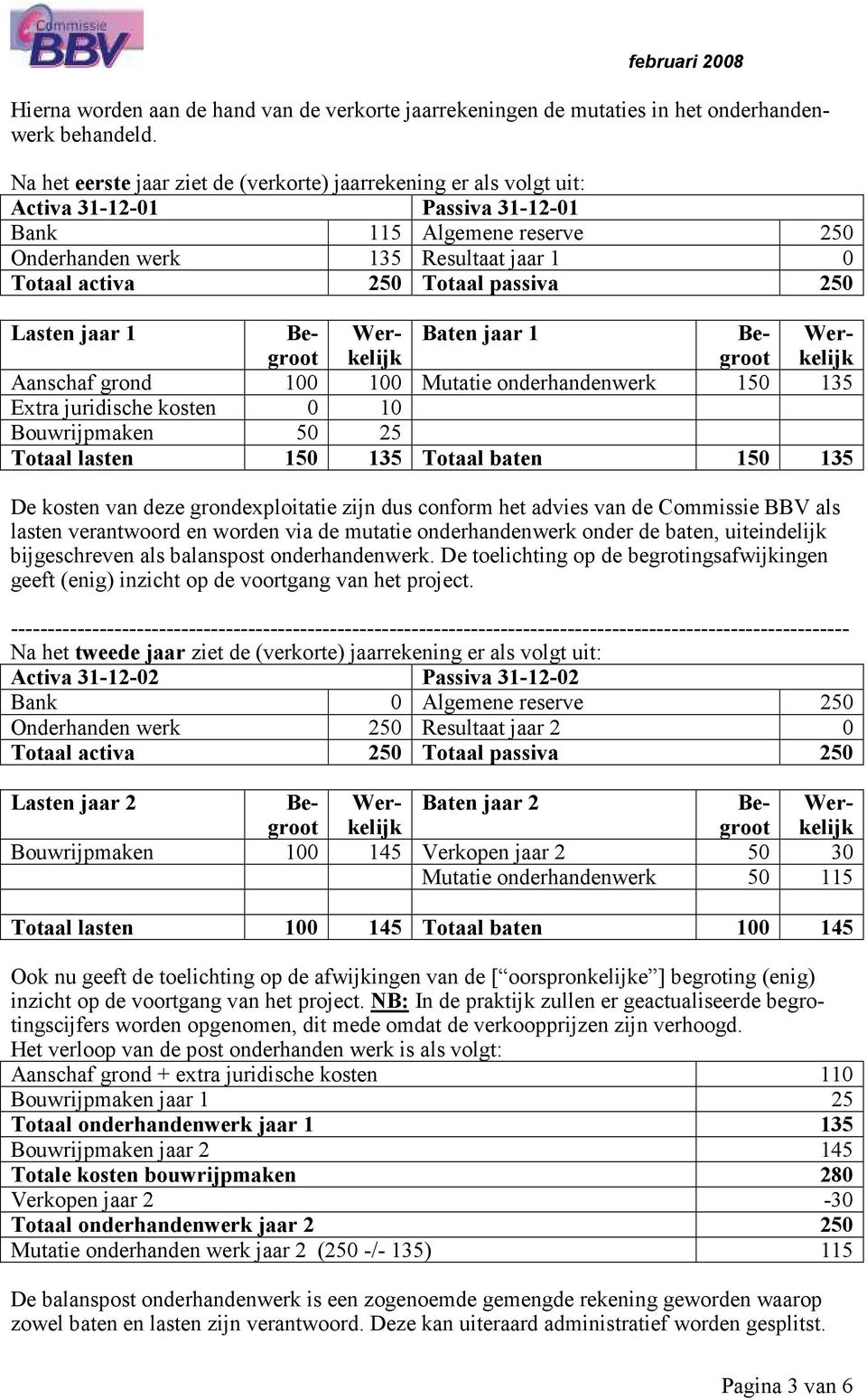 grondexploitatie zijn dus conform het advies van de Commissie BBV als lasten verantwoord en worden via de mutatie onderhandenwerk onder de baten, uiteindelijk bijgeschreven als balanspost