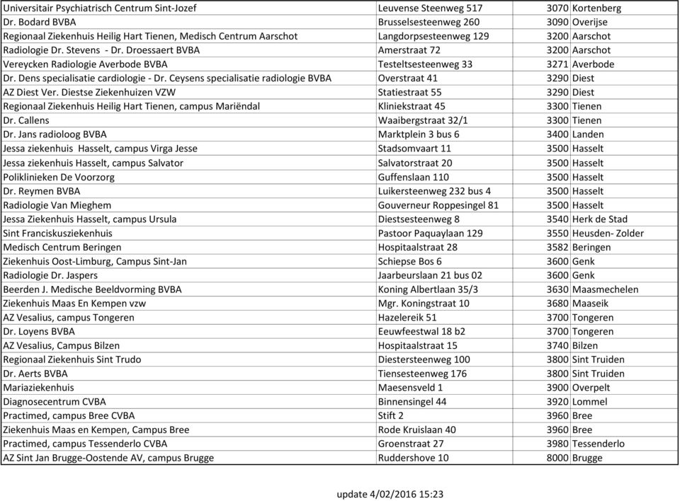 Droessaert BVBA Amerstraat 72 3200 Aarschot Vereycken Radiologie Averbode BVBA Testeltsesteenweg 33 3271 Averbode Dr. Dens specialisatie cardiologie - Dr.