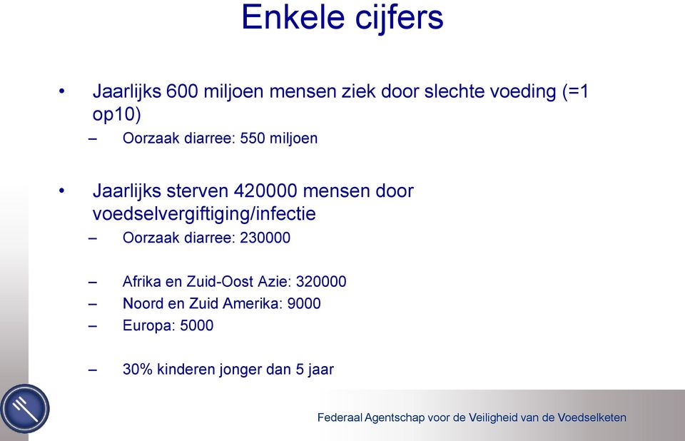 voedselvergiftiging/infectie Oorzaak diarree: 230000 Afrika en Zuid-Oost