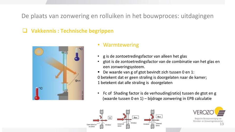 De waarde van g of gtot bevindt zich tussen 0 en 1: 0 betekent dat er geen straling is doorgelaten naar de kamer; 1 betekent dat alle straling