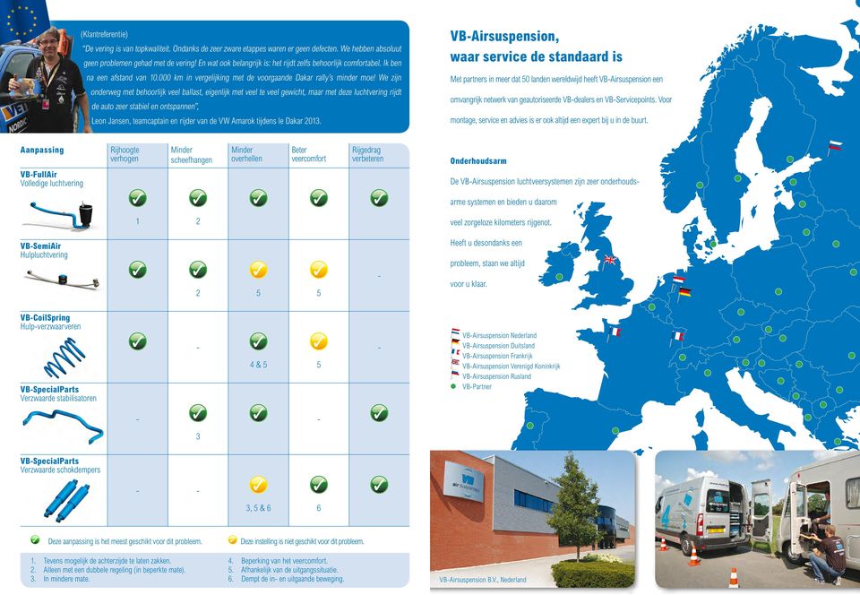 We zijn onderweg met behoorlijk veel ballast, eigenlijk met veel te veel gewicht, maar met deze luchtvering rijdt de auto zeer stabiel en ontspannen, Rijhoogte verhogen Minder scheefhangen Minder