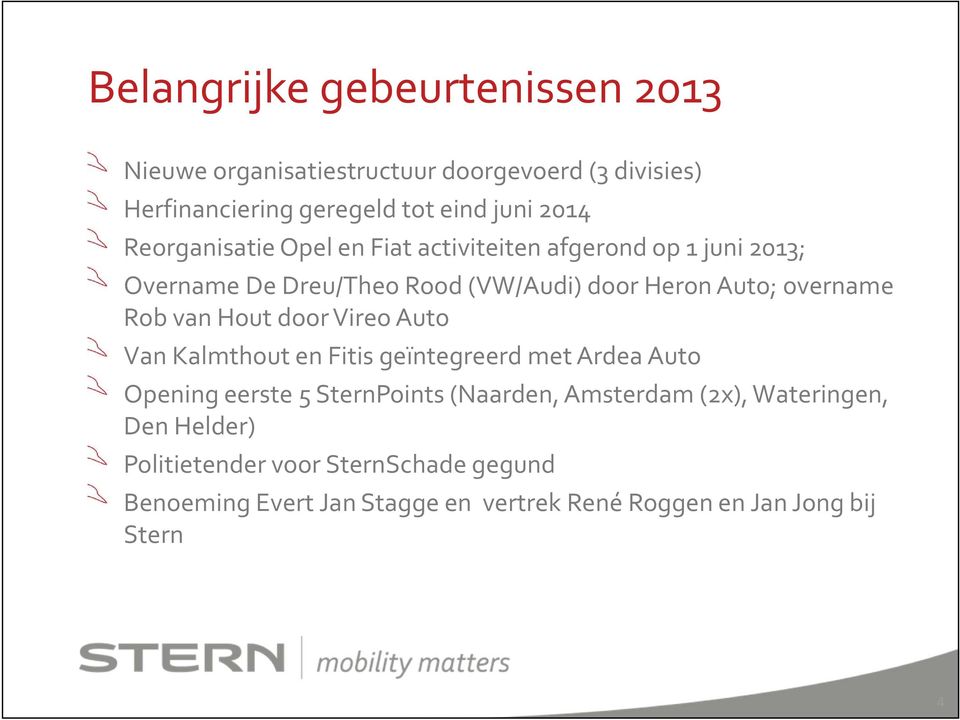van Hout door Vireo Auto Van Kalmthout en Fitis geïntegreerd met Ardea Auto Opening eerste 5 SternPoints (Naarden, Amsterdam (2x),
