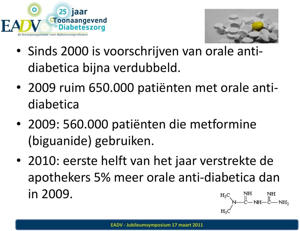 000 patiënten die metformine (biguanide) gebruiken.