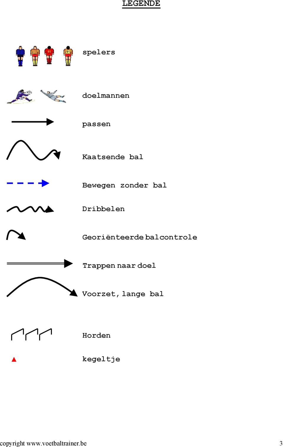 balcontrole Trappen naar doel Voorzet, lange