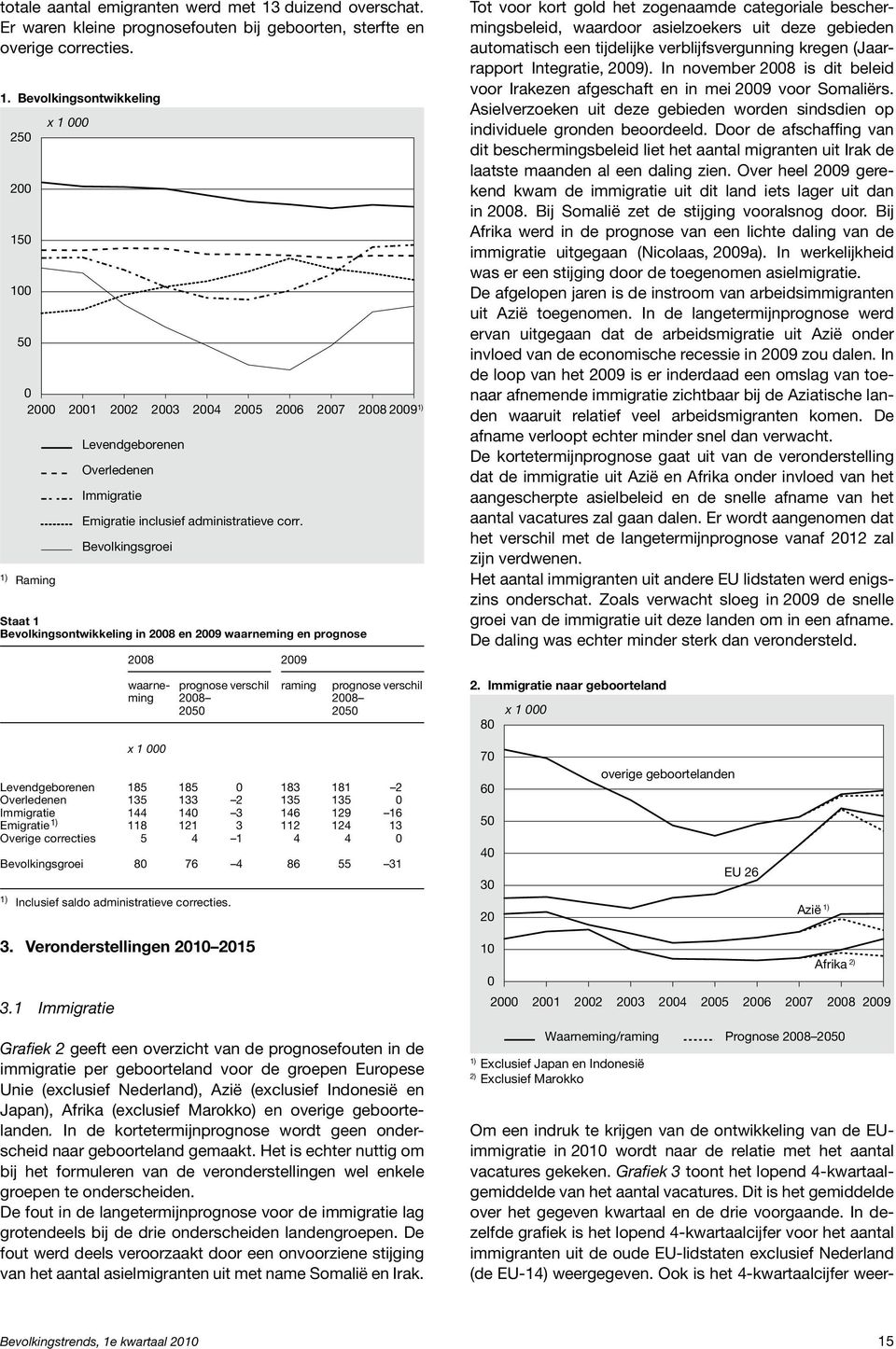 automatisch een tijdelijke verblijfsvergunning kregen (Jaarrapport Integratie, 29). In november 28 is dit beleid voor Irakezen afgeschaft en in mei 29 voor Somaliërs.