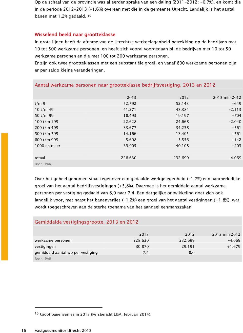 1 Wisselend beeld naar grootteklasse In grote lijnen heeft de afname van de Utrechtse werkgelegenheid betrekking op de bedrijven met 1 tot 5 werkzame personen, en heeft zich vooral voorgedaan bij de