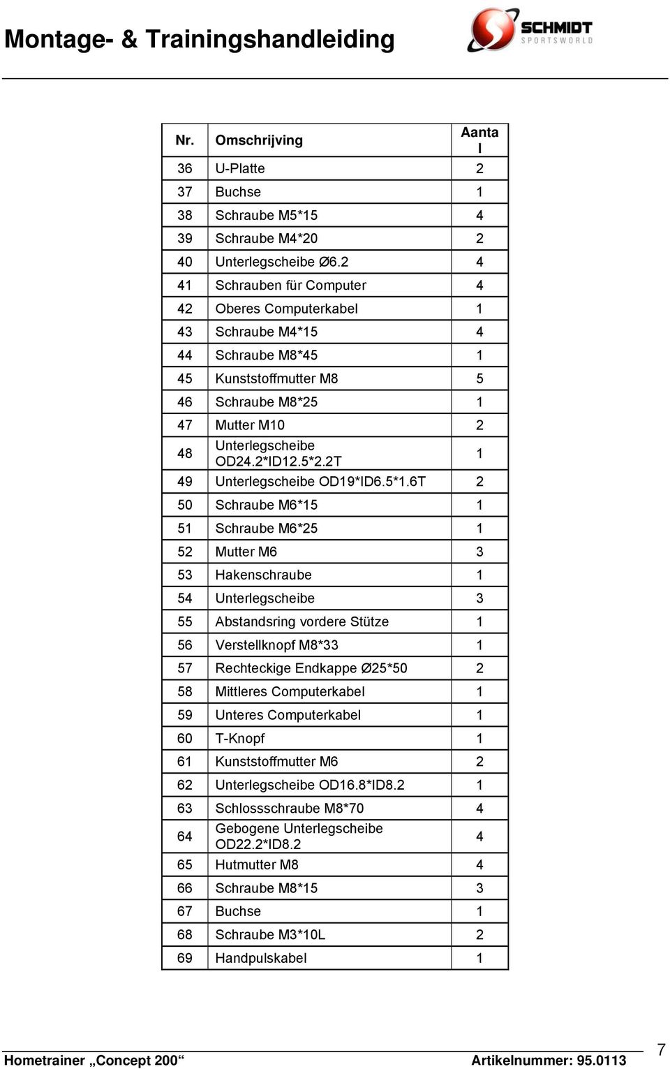 2T 1 49 Unterlegscheibe OD19*ID6.5*1.