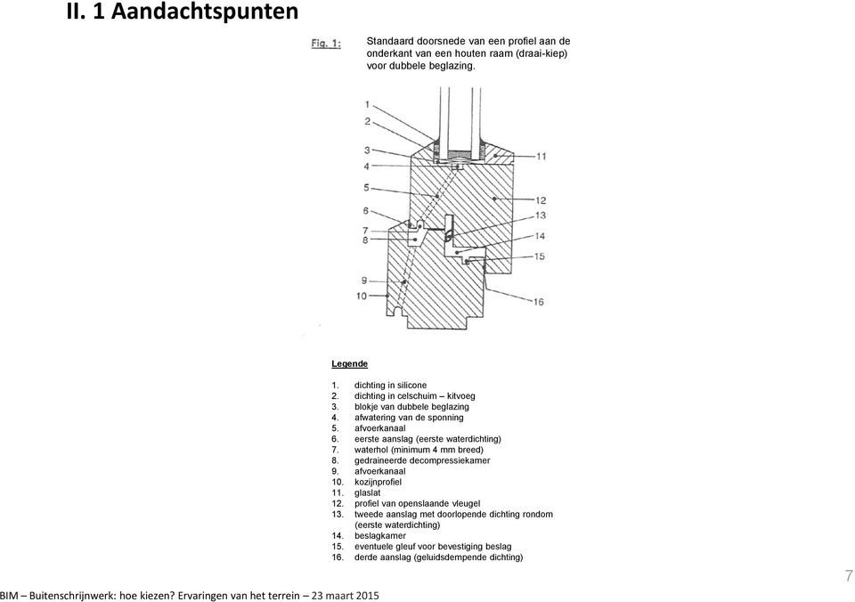 eerste aanslag (eerste waterdichting) 7. waterhol (minimum 4 mm breed) 8. gedraineerde decompressiekamer 9. afvoerkanaal 10. kozijnprofiel 11. glaslat 12.