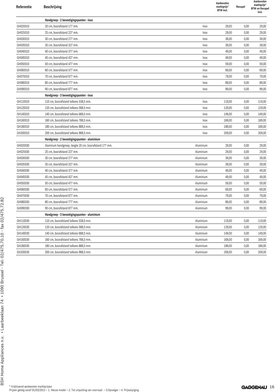 Inox 39,00 0,00 39,00 GH040010 40 cm, boorafstand 377 mm. Inox 49,00 0,00 49,00 GH045010 45 cm, boorafstand 427 mm. Inox 49,00 0,00 49,00 GH050010 50 cm, boorafstand 477 mm.