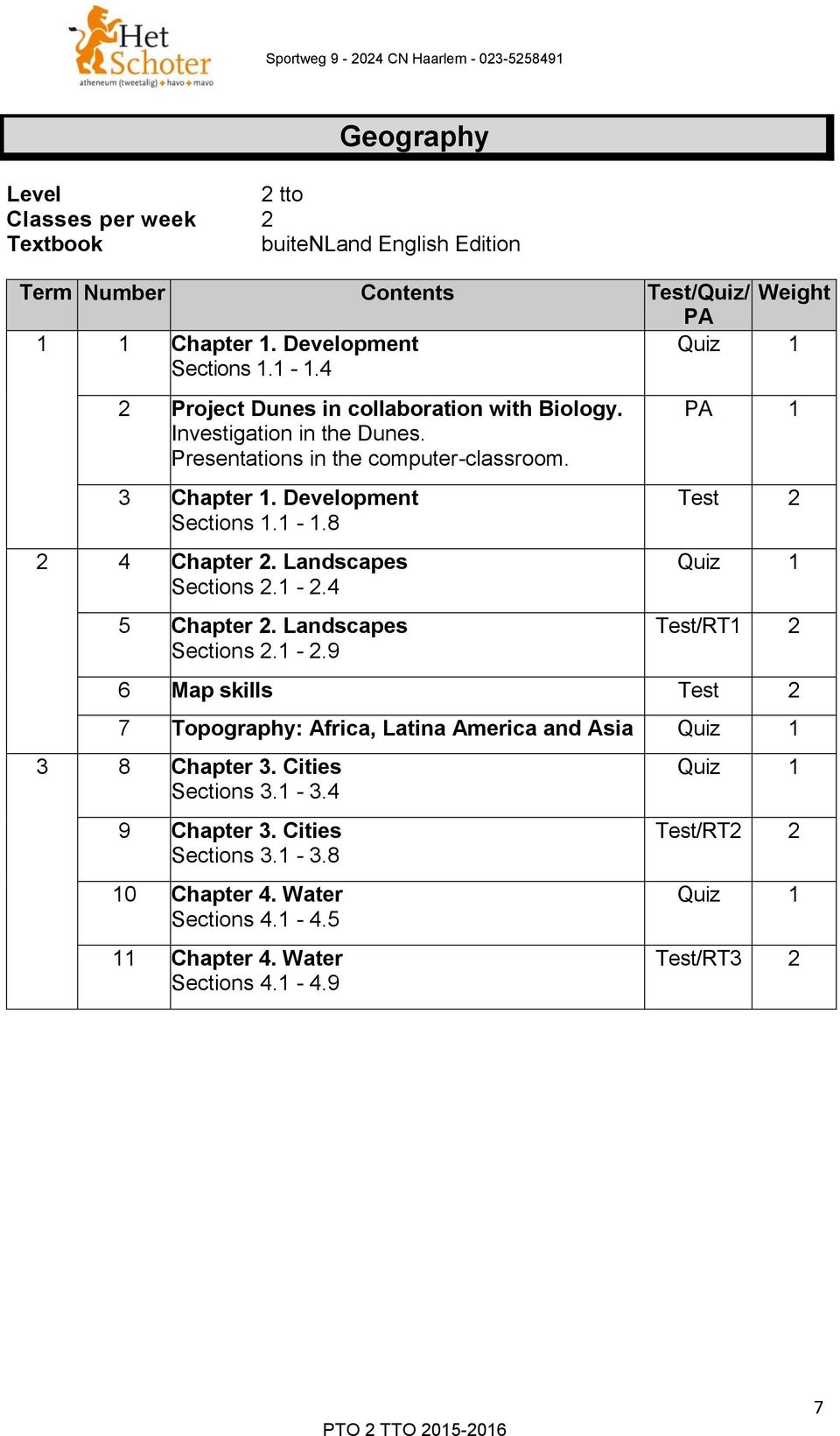 8 4 Chapter. Landscapes Sections. -.4 5 Chapter. Landscapes Sections. -.9 Test Quiz Test/RT 6 Map skills Test 7 Topography: Africa, Latina America and Asia Quiz 3 8 Chapter 3.