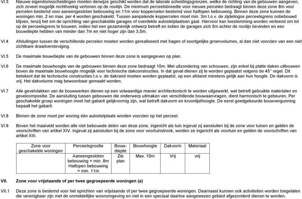 De minimum perceelsbreedte voor nieuwe percelen bedraagt binnen deze zone 8m voor percelen bestemd voor aaneengesloten bebouwing en 11m voor koppercelen bestemd voor halfopen bebouwing.