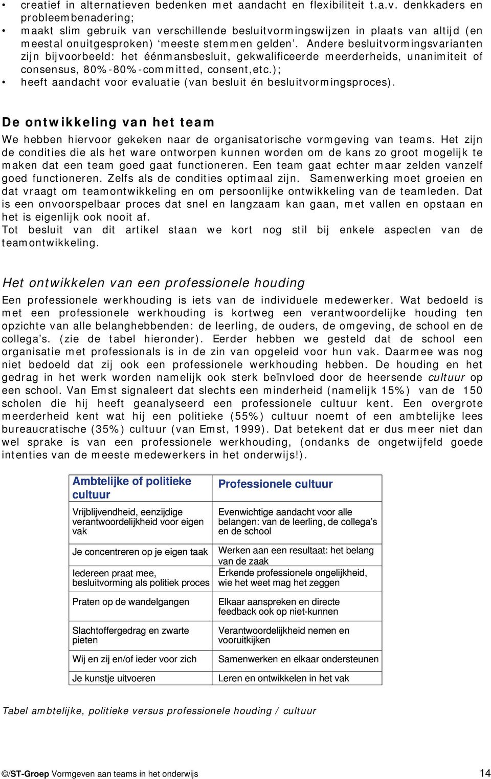 ); heeft aandacht voor evaluatie (van besluit én besluitvormingsproces). De ontwikkeling van het team We hebben hiervoor gekeken naar de organisatorische vormgeving van teams.