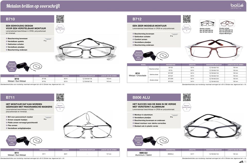 B712LN (5/1) Impact Merking S B710 Metaal / Gun Metaal B710S 50/19 EN1 F 10 mm B710L 52/19 EN1 F 10 mm B712 Metaal / Chocolade Kleurloze schaal Getinte schaal Zonder schaal B712S 52/1 EN1 F 150 mm