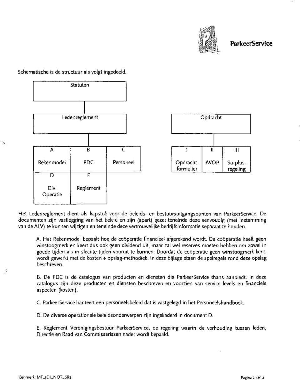 De documenten zijn vastlegging van het beieid en zijn (apart) gezet teneinde deze eenvoudig (met instemming van de ALV) te kunnen wijzigen en teneinde deze vertrouwelijke bedrijfsinformatie separaat