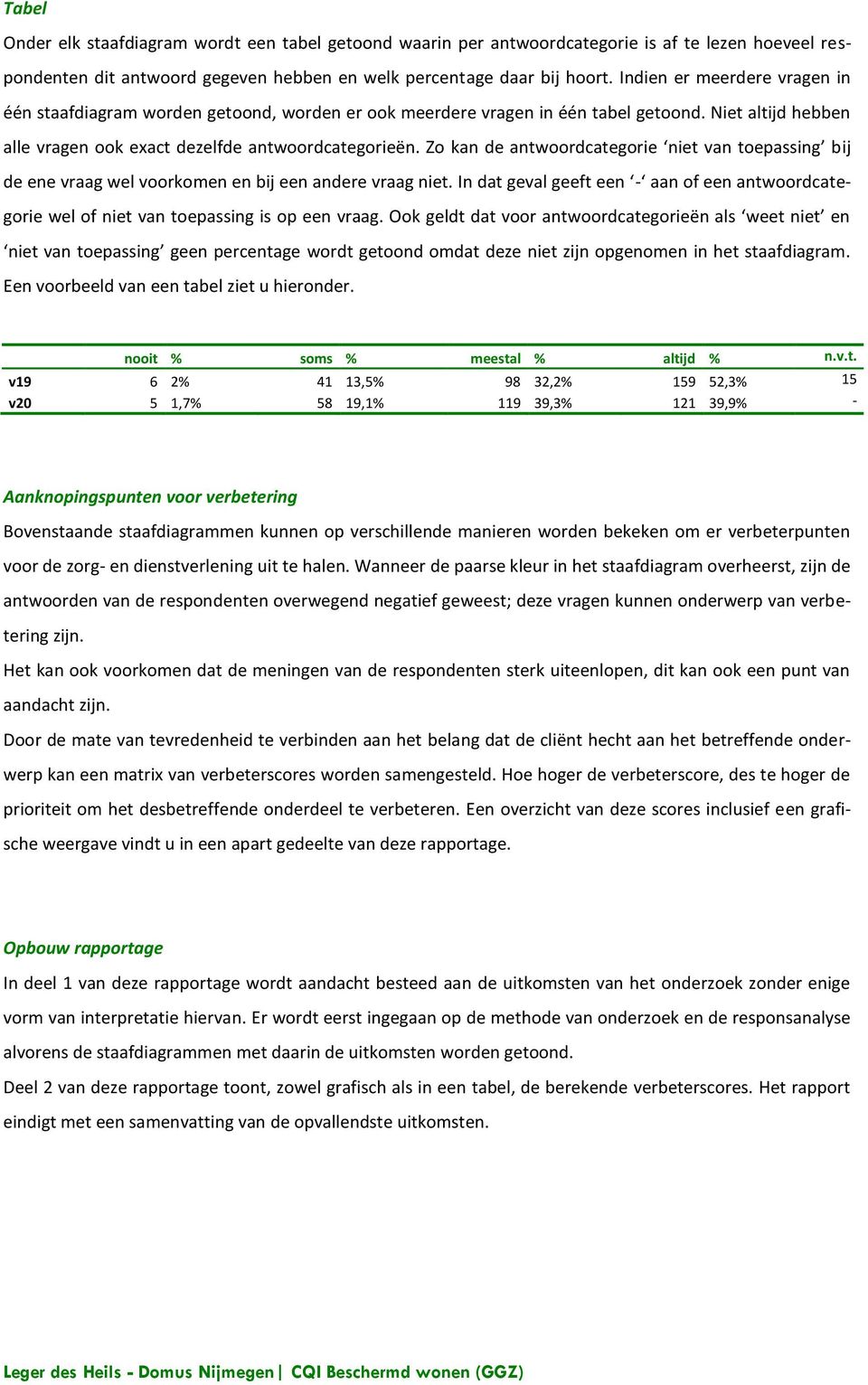 Zo kan de antwoordcategorie niet van toepassing bij de ene vraag wel voorkomen en bij een andere vraag niet.