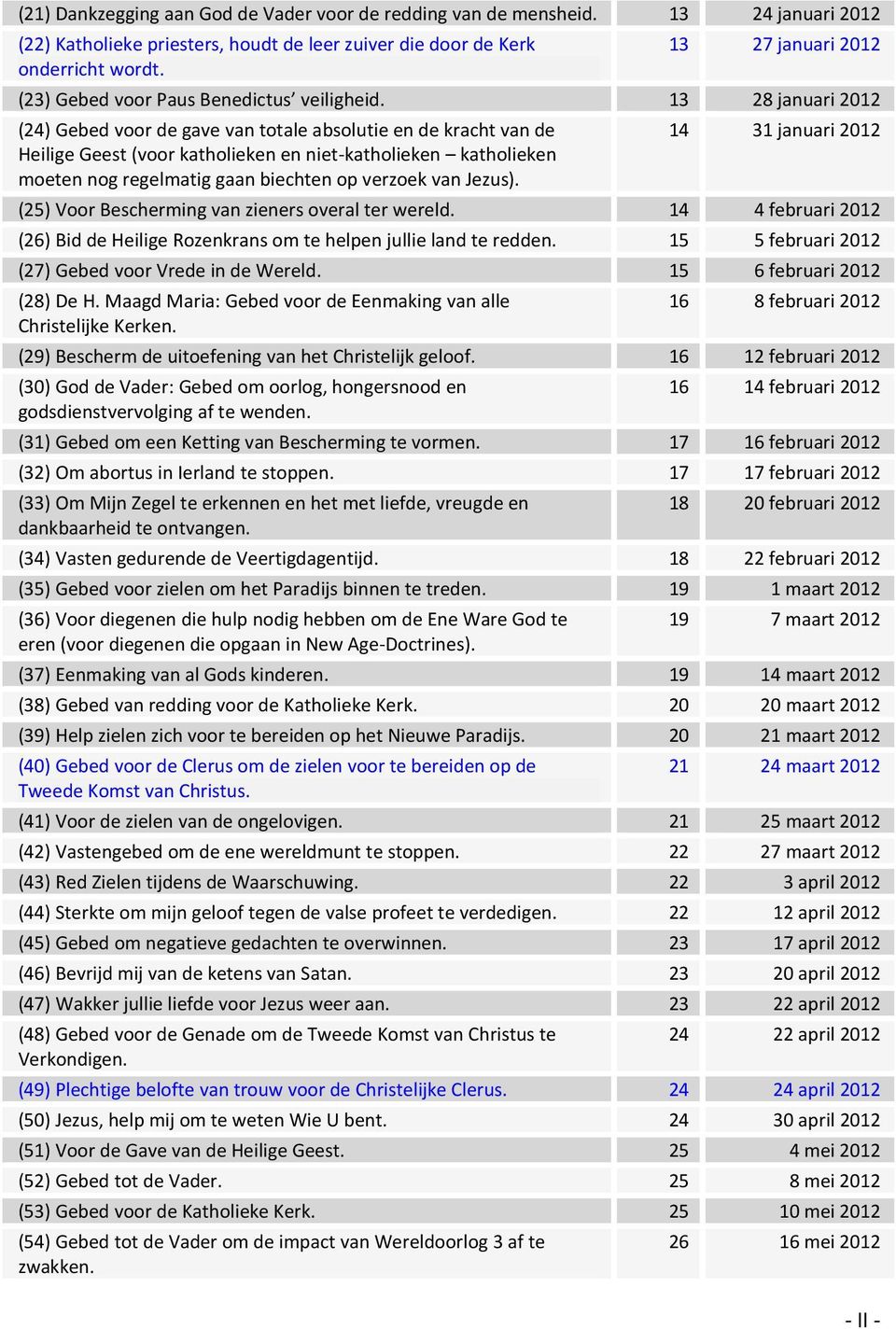 13 28januari2012 (24)Gebedvoordegavevantotaleabsolutieendekrachtvande HeiligeGeest(voorkatholiekenennietkatholieken katholieken moetennogregelmatiggaanbiechtenopverzoekvanjezus).