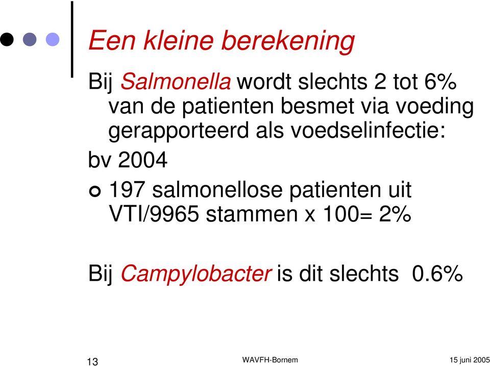 voedselinfectie: bv 2004 197 salmonellose patienten uit