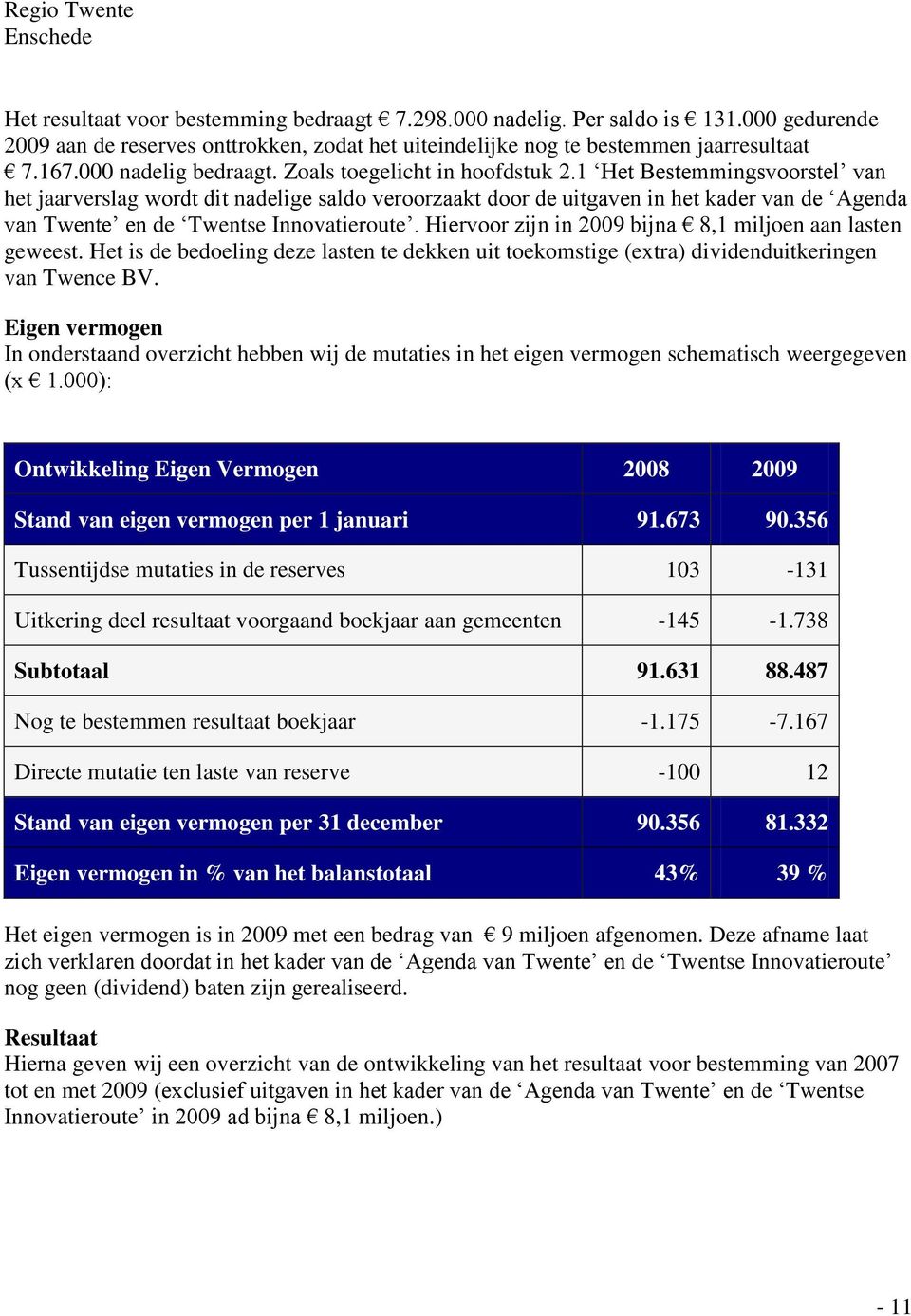 1 Het Bestemmingsvoorstel van het jaarverslag wordt dit nadelige saldo veroorzaakt door de uitgaven in het kader van de Agenda van Twente en de Twentse Innovatieroute.