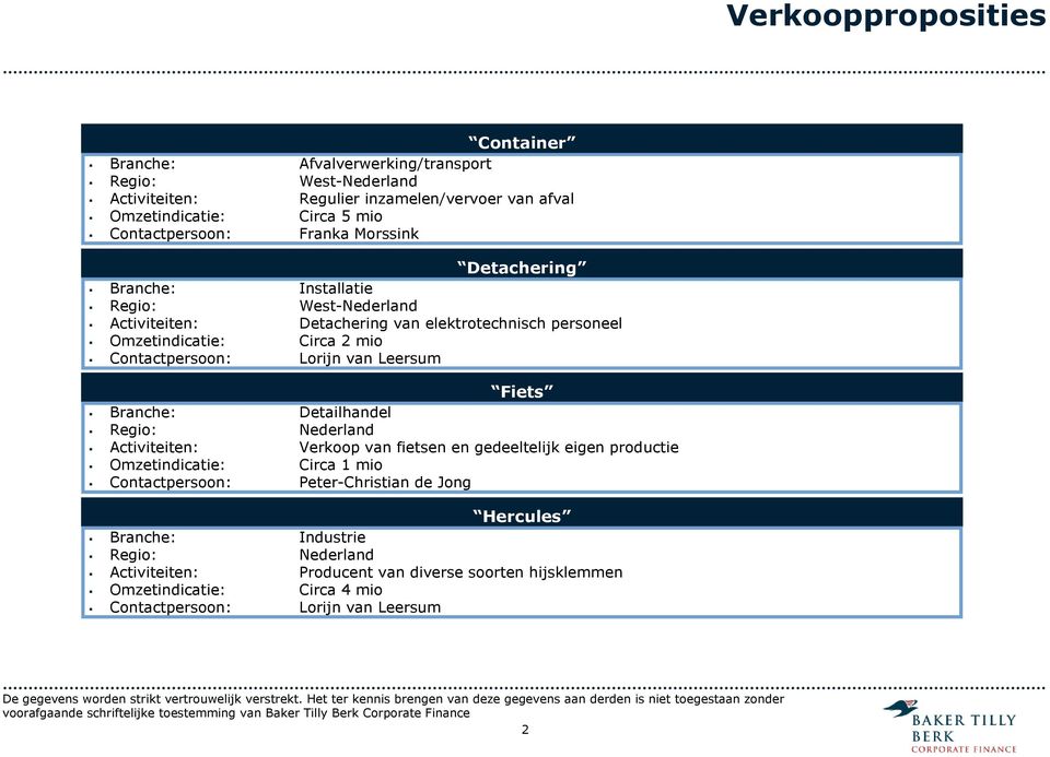 Branche: Detailhandel Activiteiten: Verkoop van fietsen en gedeeltelijk eigen productie Omzetindicatie: Circa 1 mio