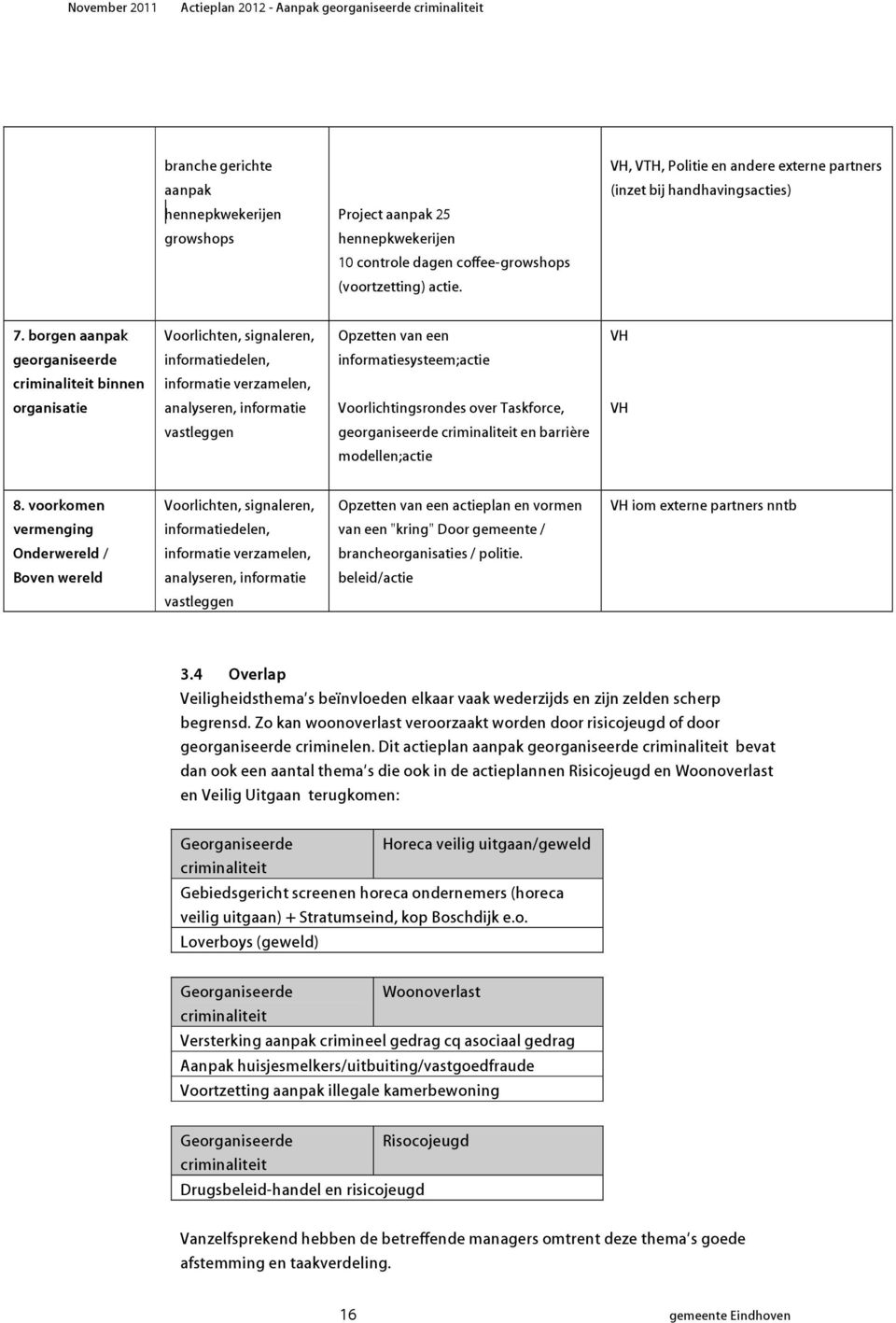 borgen aanpak Voorlichten, signaleren, Opzetten van een VH georganiseerde informatiedelen, informatiesysteem;actie criminaliteit binnen informatie verzamelen, organisatie analyseren, informatie