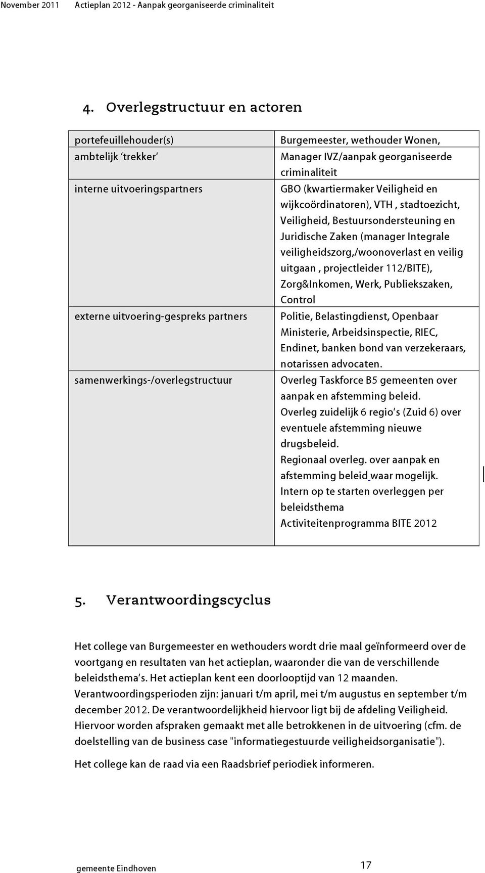 veiligheidszorg,/woonoverlast en veilig uitgaan, projectleider 112/BITE), Zorg&Inkomen, Werk, Publiekszaken, Control Politie, Belastingdienst, Openbaar Ministerie, Arbeidsinspectie, RIEC, Endinet,