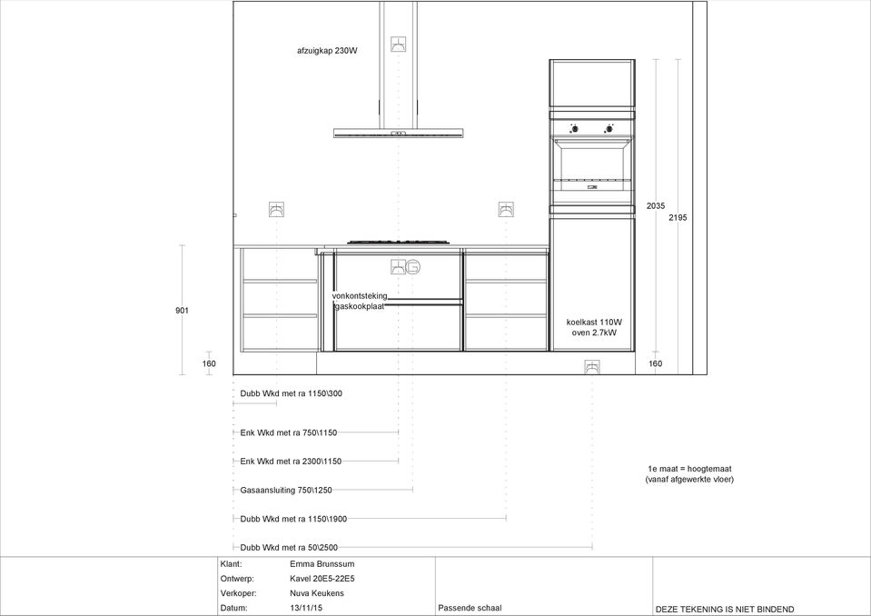 750\1250 1e maat = hoogtemaat (vanaf afgewerkte vloer) Dubb Wkd met ra 1150\1900 Dubb Wkd met ra