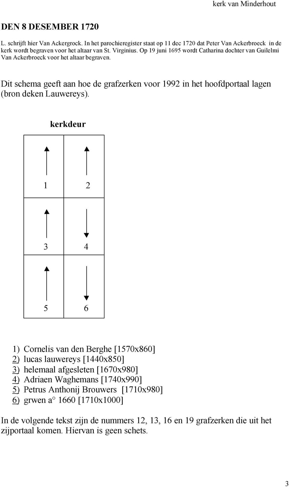 Dit schema geeft aan hoe de grafzerken voor 1992 in het hoofdportaal lagen (bron deken Lauwereys).