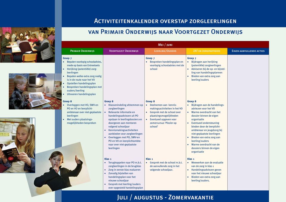 Bespreken handelingsplan met ouders/leerling Uitvoeren handelingsplan Groep 7 Bespreken handelingsplan en voorlopig schooladvies met de school Groep 7 Bijdragen aan herijking (potentiële)