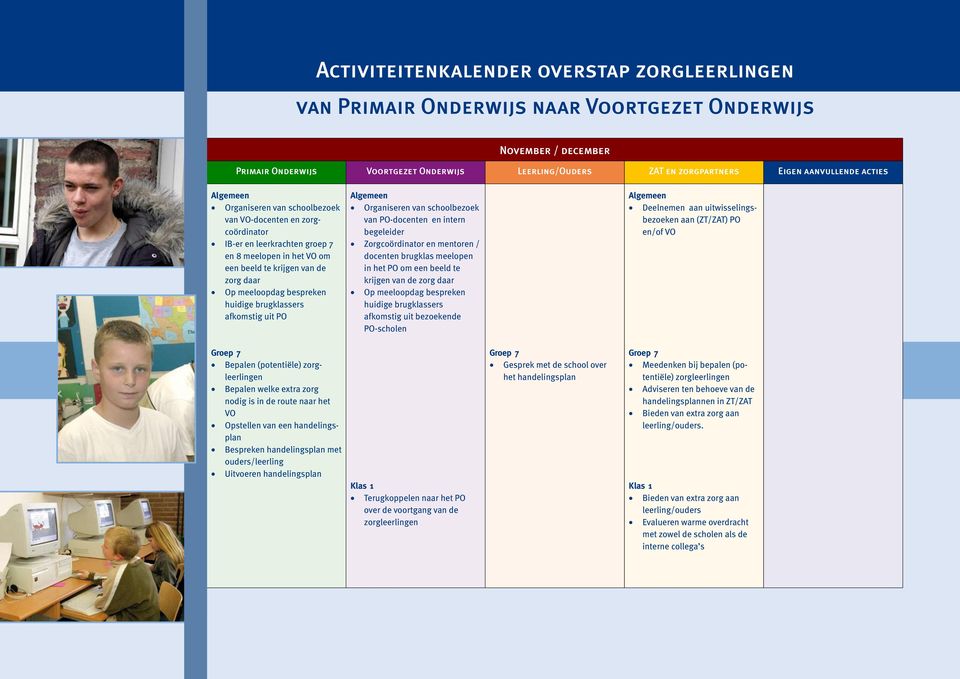 meeloopdag bespreken huidige brugklassers afkomstig uit PO Algemeen Organiseren van schoolbezoek van PO-docenten en intern begeleider Zorgcoördinator en mentoren / docenten brugklas meelopen in het