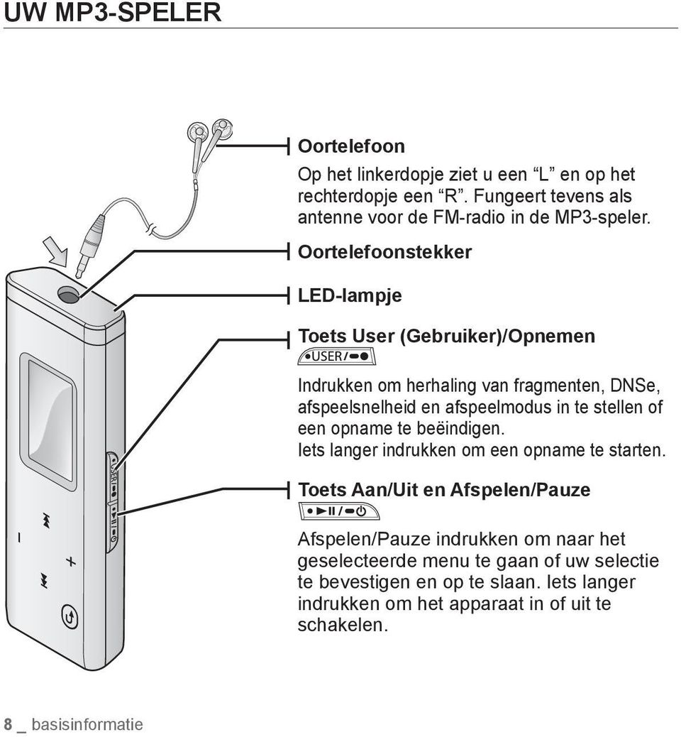 stellen of een opname te beëindigen. Iets langer indrukken om een opname te starten.