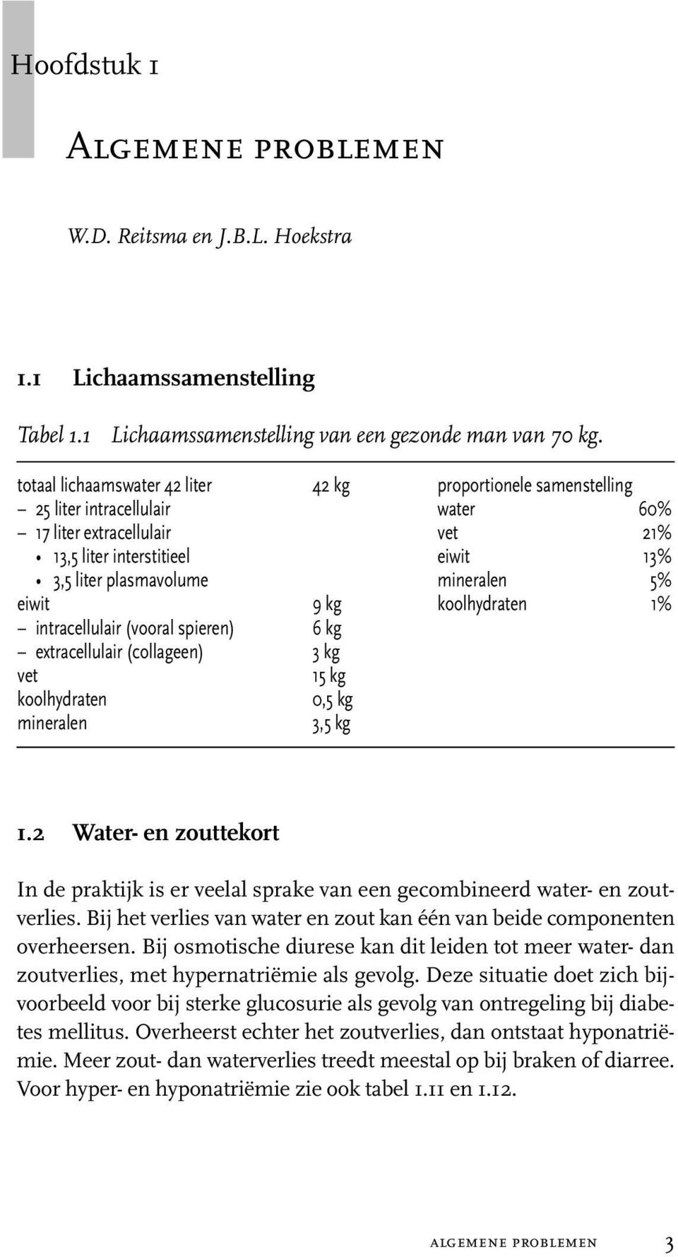 5% eiwit 9 kg koolhydraten 1% intracellulair (vooral spieren) 6 kg extracellulair (collageen) 3 kg vet 15 kg koolhydraten 0,5 kg mineralen 3,5 kg 1.