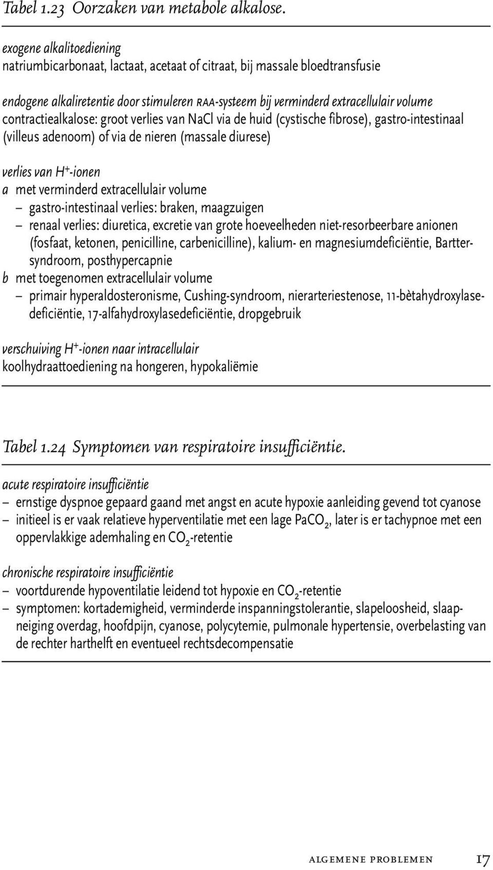 contractiealkalose: groot verlies van NaCl via de huid (cystische fibrose), gastro-intestinaal (villeus adenoom) of via de nieren (massale diurese) verlies van H + -ionen a met verminderd
