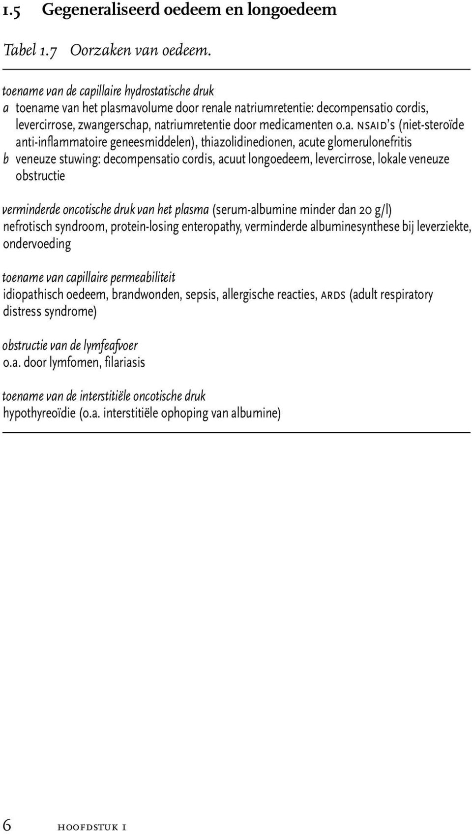 e van de capillaire hydrostatische druk a e van het plasmavolume door renale natriumretentie: decompensatio cordis, levercirrose, zwangerschap, natriumretentie door medicamenten o.a. nsaid s