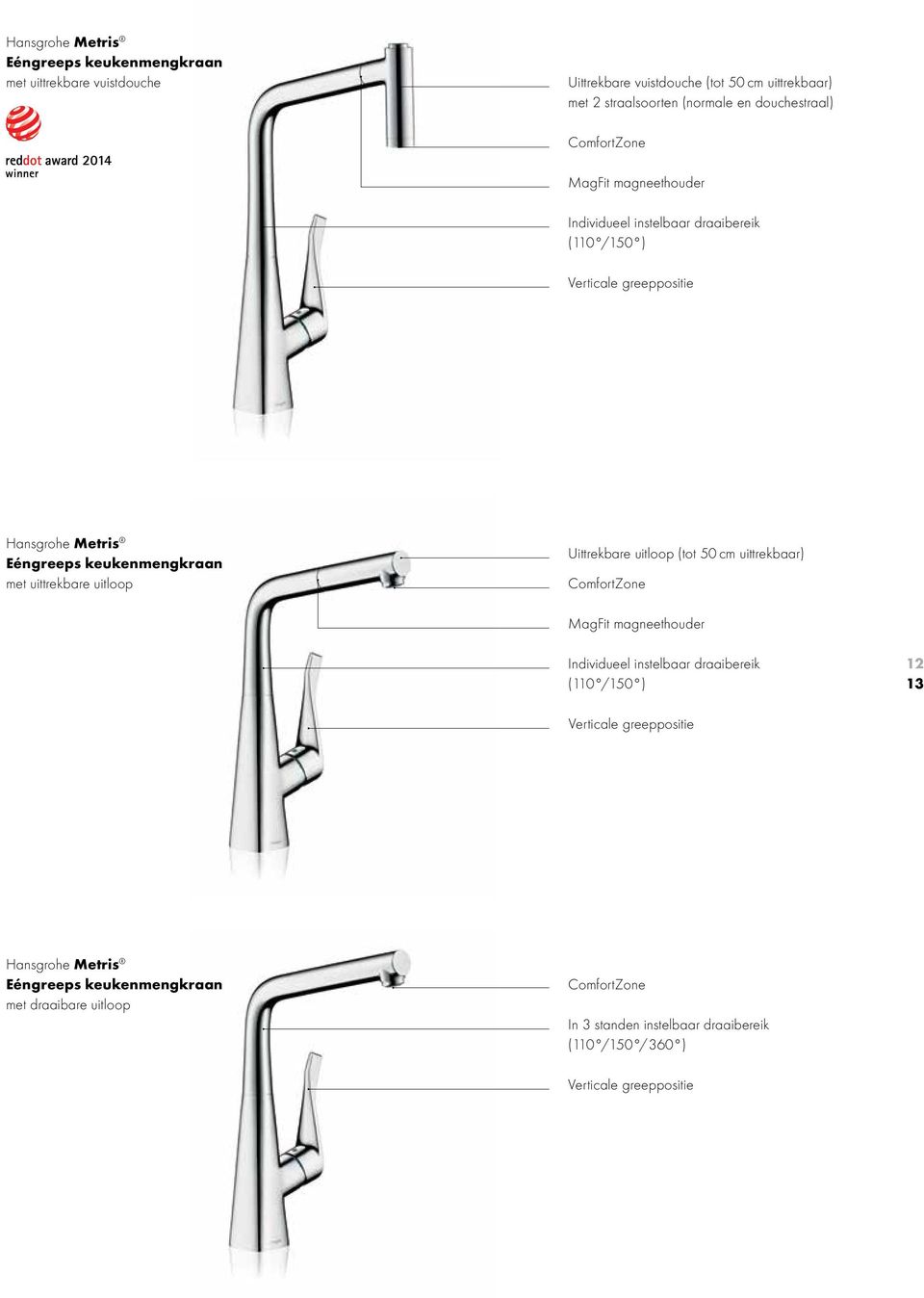 uitloop Uittrekbare uitloop (tot 50 cm uittrekbaar) ComfortZone MagFit magneethouder Individueel instelbaar draaibereik (110 /150 ) 12 13