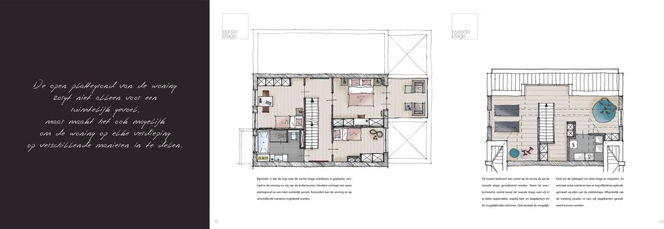 Zo traal in de woning en vrij van de buitenmuren. Hierdoor ontstaat een open tweede etage gerealiseerd worden.