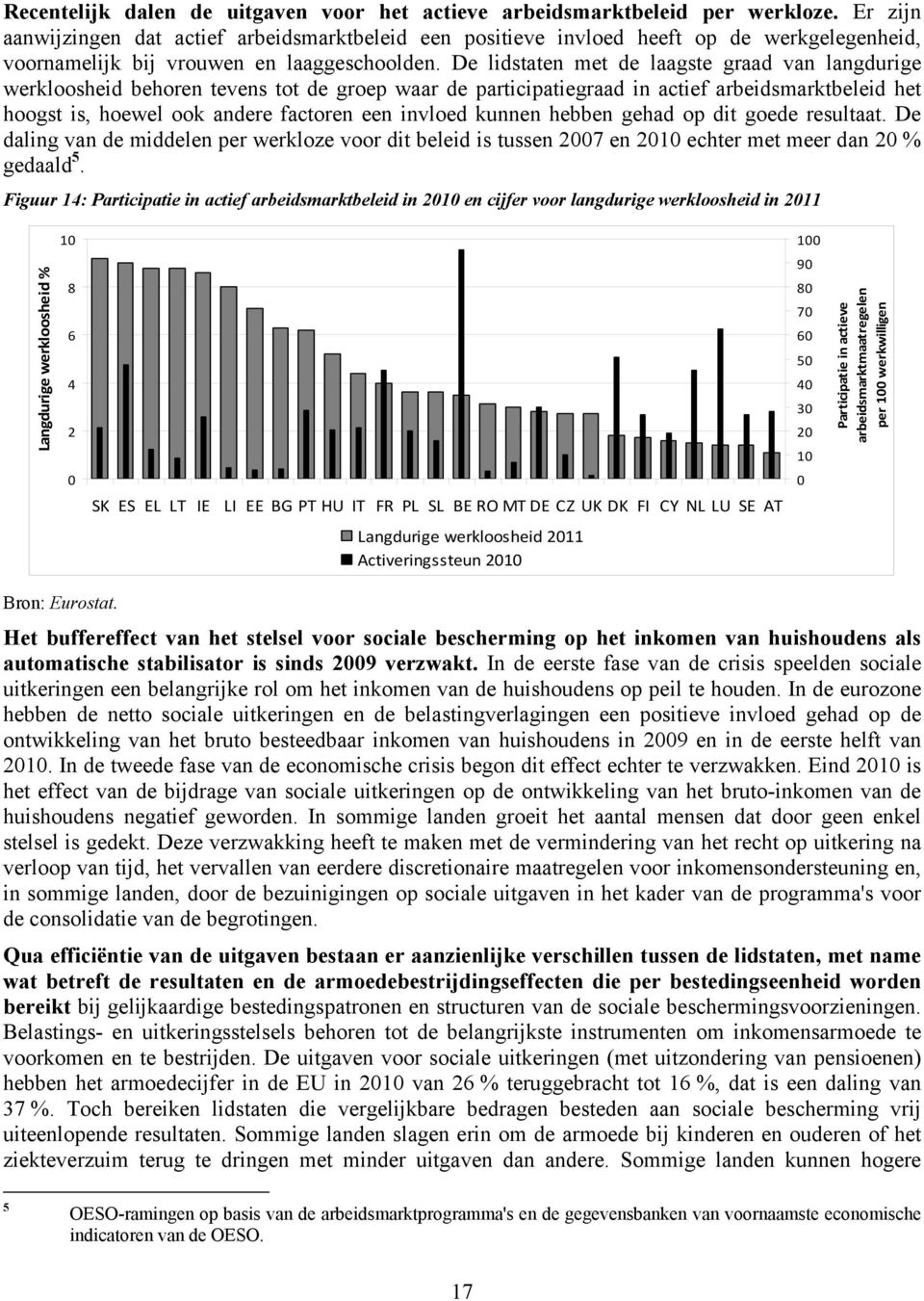 De lidstaten met de laagste graad van langdurige werkloosheid behoren tevens tot de groep waar de participatiegraad in actief arbeidsmarktbeleid het hoogst is, hoewel ook andere factoren een invloed