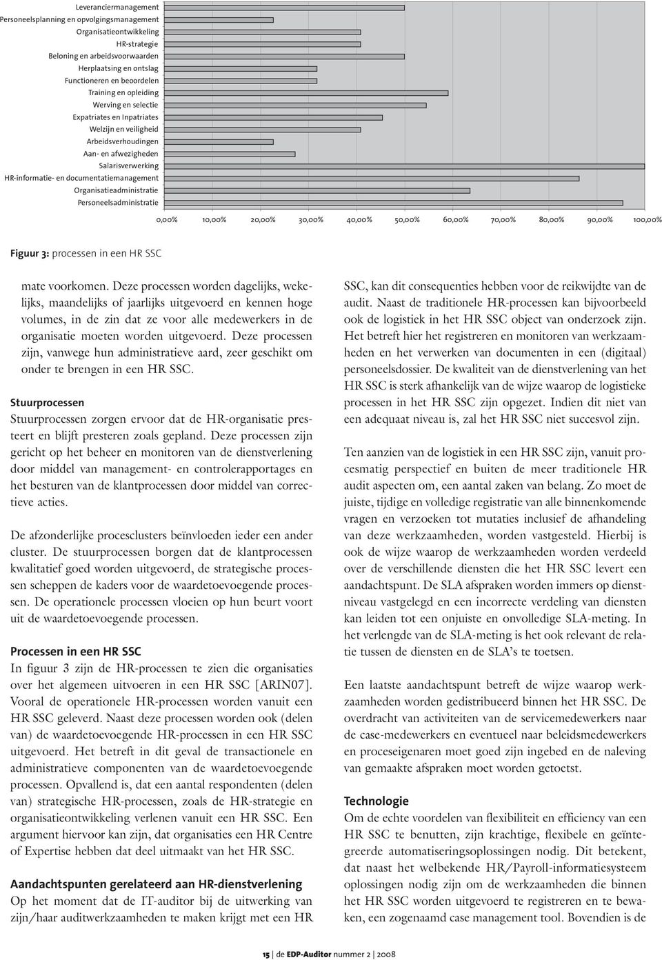 Organisatieadministratie Personeelsadministratie 0,00% 10,00% 20,00% 30,00% 40,00% 50,00% 60,00% 70,00% 80,00% 90,00% 100,00% Figuur 3: processen in een HR SSC mate voorkomen.