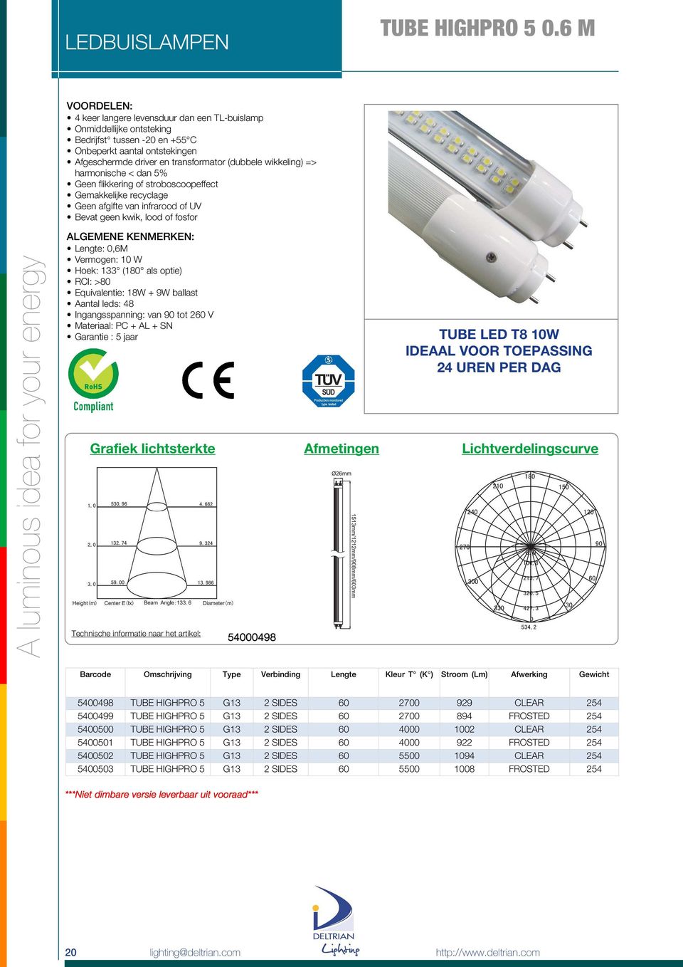 harmonische < dan 5% Geen flikkering of stroboscoopeffect Gemakkelijke recyclage Geen afgifte van infrarood of UV Bevat geen kwik, lood of fosfor Lengte: 0,6M Vermogen: 10 W Hoek: 133 (180 als optie)