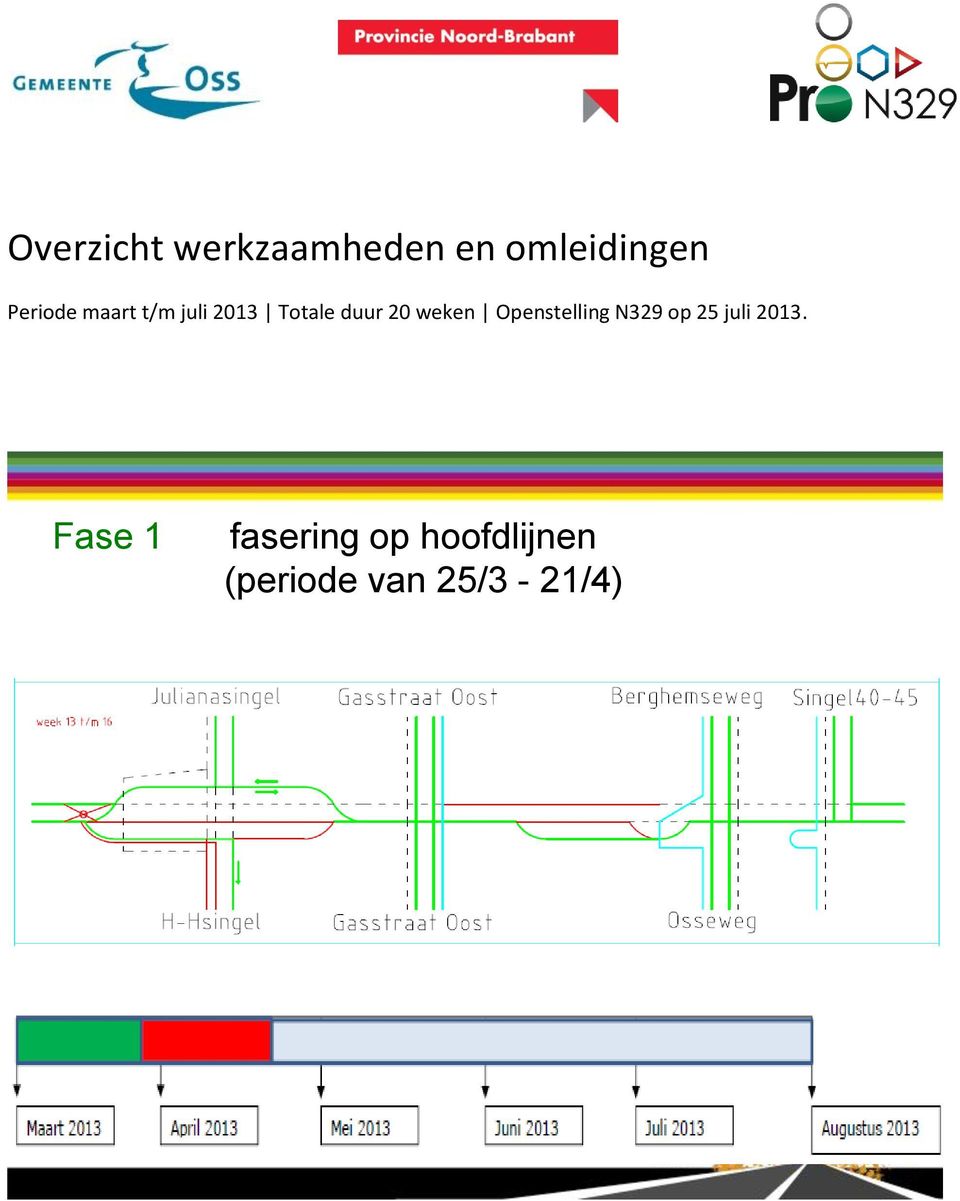 duur 20 weken Openstelling N329 op 25