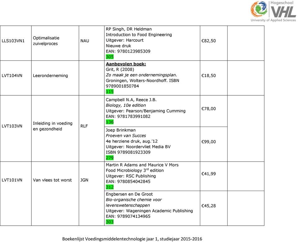 ISBN 9789001850784 115 18,50 L103VN Inleiding in voeding en gezondheid RLF L101VN Van vlees tot worst JGN Campbell N.A, Reece J.B. Biology, 10e edition Uitgever: Pearson/Benjaming Cumming EAN: 9781783991082 136 Joep Brinkman Proeven van Succes 4e herziene druk, aug.