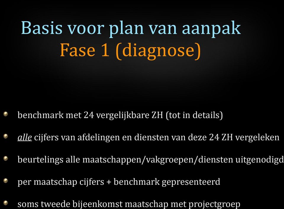 vergeleken beurtelings alle maatschappen/vakgroepen/diensten uitgenodigd per