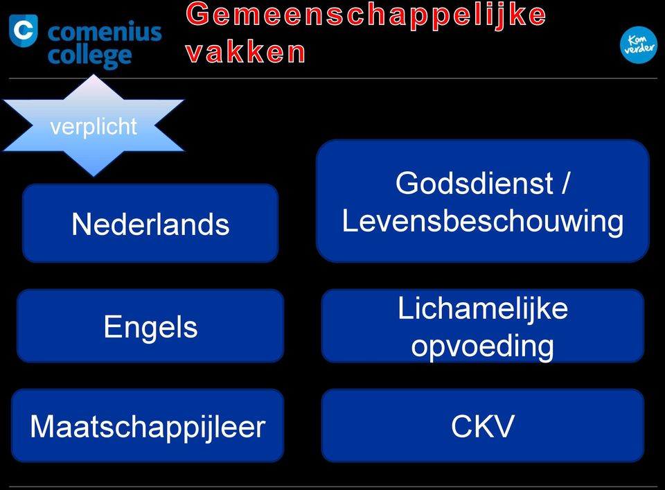 Godsdienst /