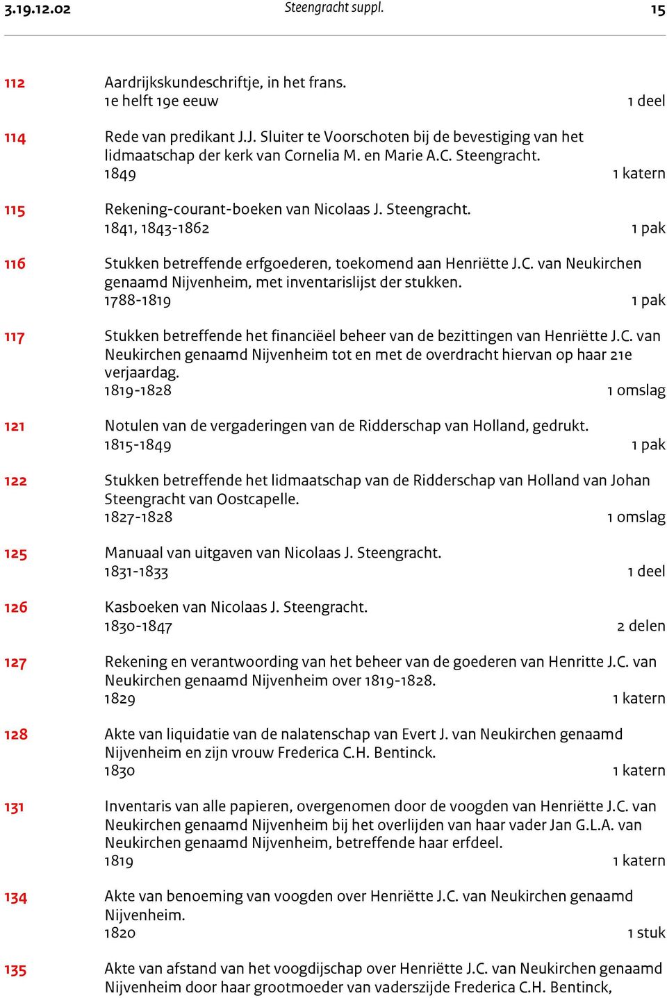 1849 1 katern 115 Rekening-courant-boeken van Nicolaas J. Steengracht. 1841, 1843-1862 1 pak 116 Stukken betreffende erfgoederen, toekomend aan Henriëtte J.C.