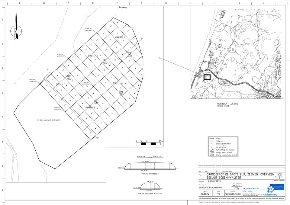 5 0,6 Partij Vakgrens Locatie monsterpunt (met aantal grepen) Locatie greep Fotorichting met nummer Hoogte depot (m+mv) Diepte bemonstering (m-mv) 2,8 m+mv 8 maaiveld 0,5 m-mv PRINCIPE DOORSNEDE A