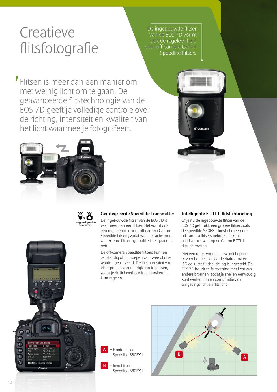 Geïntegreerde Speedlite Transmitter De ingebouwde flitser van de EOS 7D is veel meer dan een flitser.