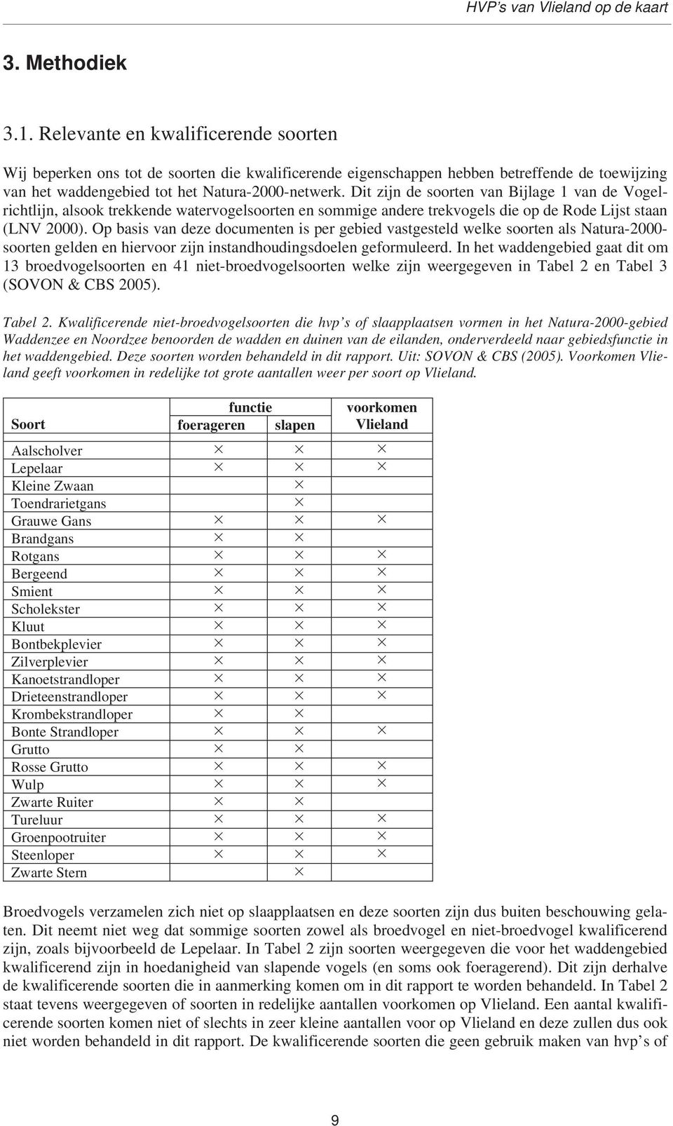 Dit zijn de soorten van Bijlage 1 van de Vogelrichtlijn, alsook trekkende watervogelsoorten en sommige andere trekvogels die op de Rode Lijst staan (LNV 2000).