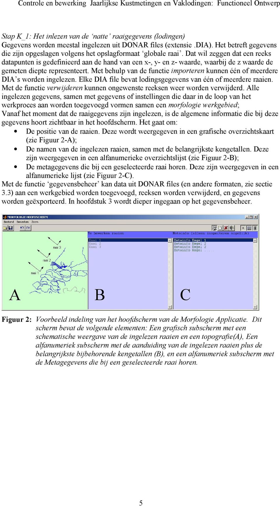 Dat wil zeggen dat een reeks datapunten is gedefinieerd aan de hand van een x-, y- en z- waarde, waarbij de z waarde de gemeten diepte representeert.