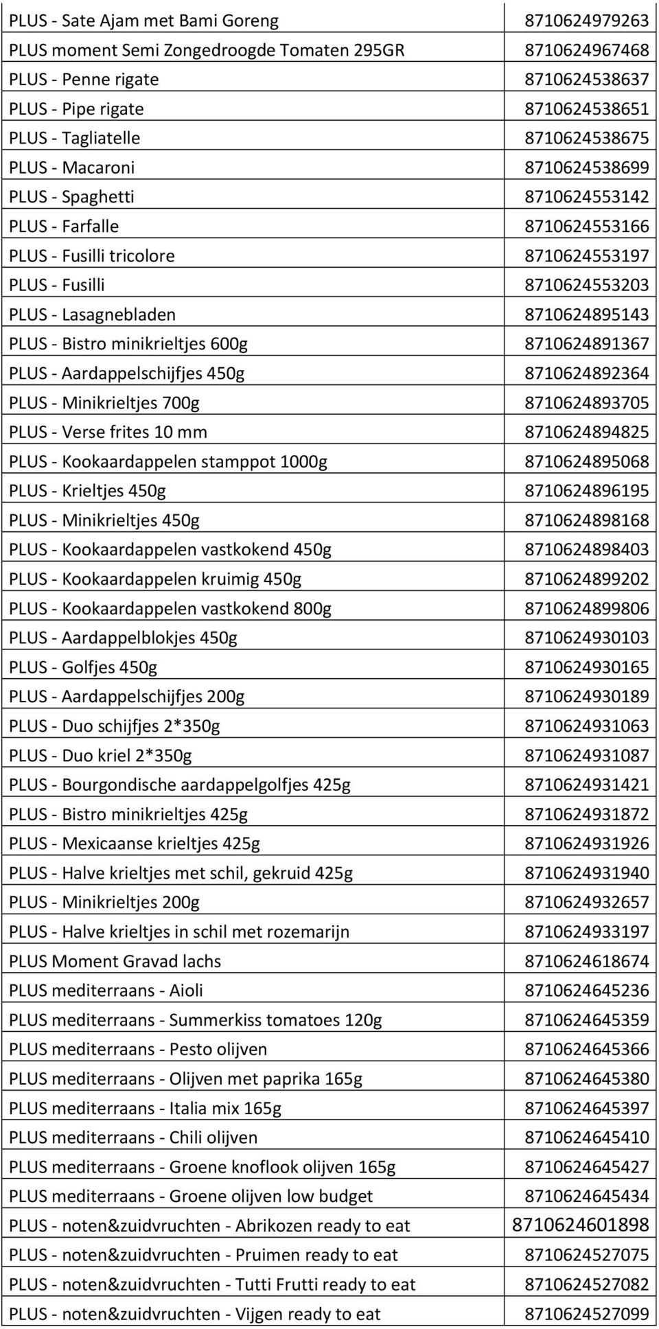 minikrieltjes 600g 8710624891367 PLUS Aardappelschijfjes 450g 8710624892364 PLUS Minikrieltjes 700g 8710624893705 PLUS Verse frites 10 mm 8710624894825 PLUS Kookaardappelen stamppot 1000g