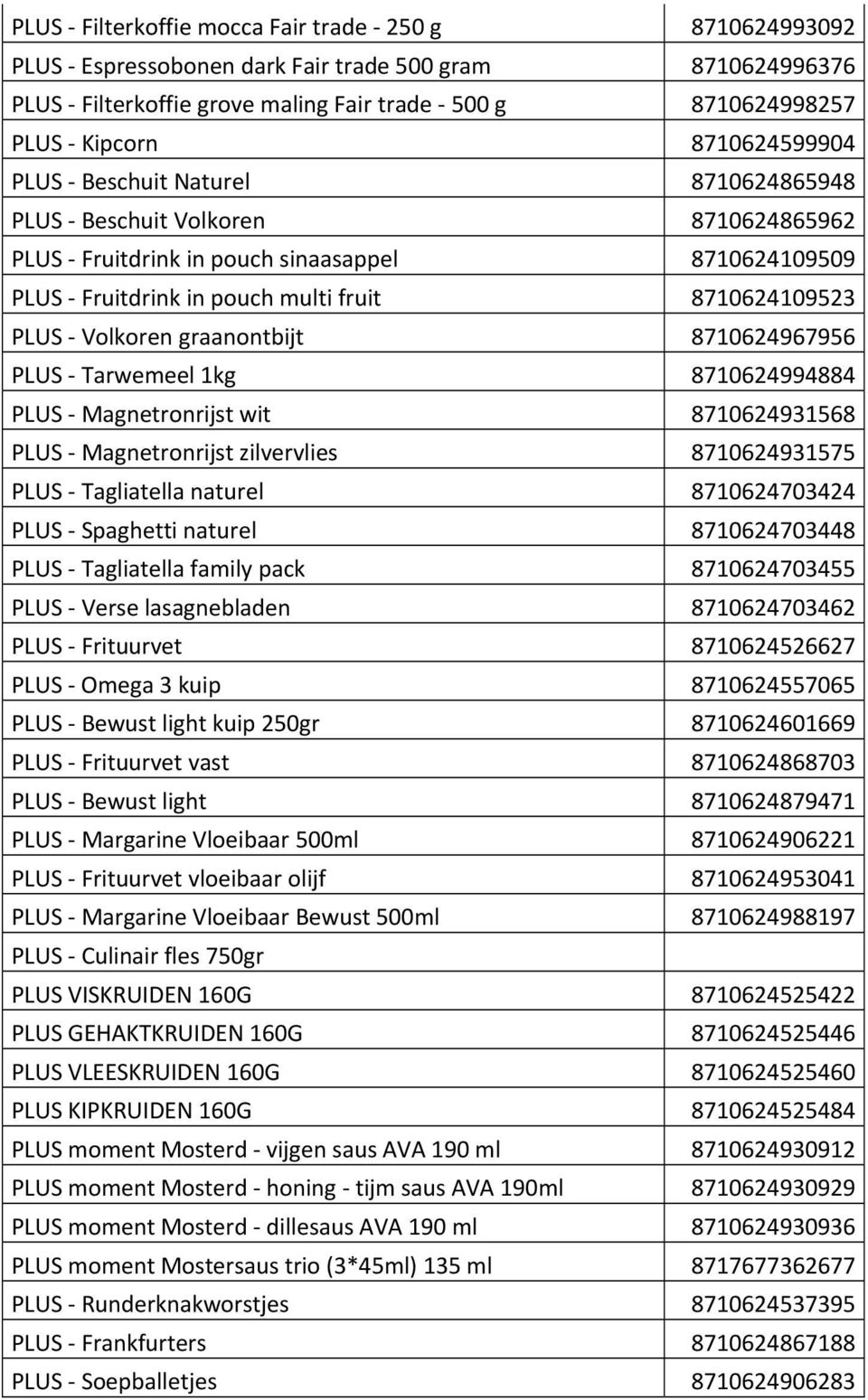 Volkoren graanontbijt 8710624967956 PLUS Tarwemeel 1kg 8710624994884 PLUS Magnetronrijst wit 8710624931568 PLUS Magnetronrijst zilvervlies 8710624931575 PLUS Tagliatella naturel 8710624703424 PLUS