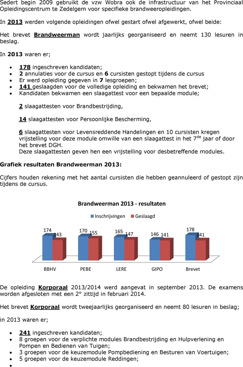 In 2013 waren er; 178 ingeschreven kandidaten; 2 annulaties voor de cursus en 6 cursisten gestopt tijdens de cursus Er werd opleiding gegeven in 7 lesgroepen; 141 geslaagden voor de volledige